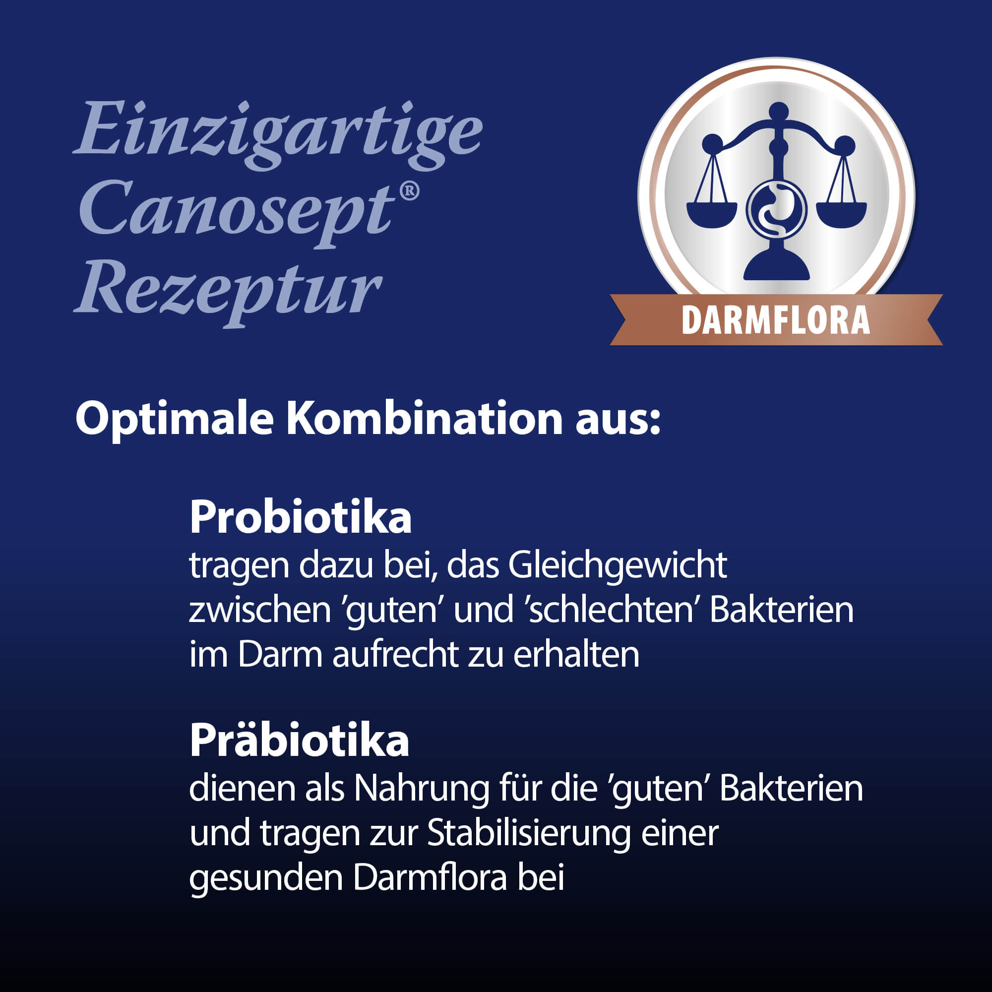 Canosept Darmflora Probiotika und Präbiotika