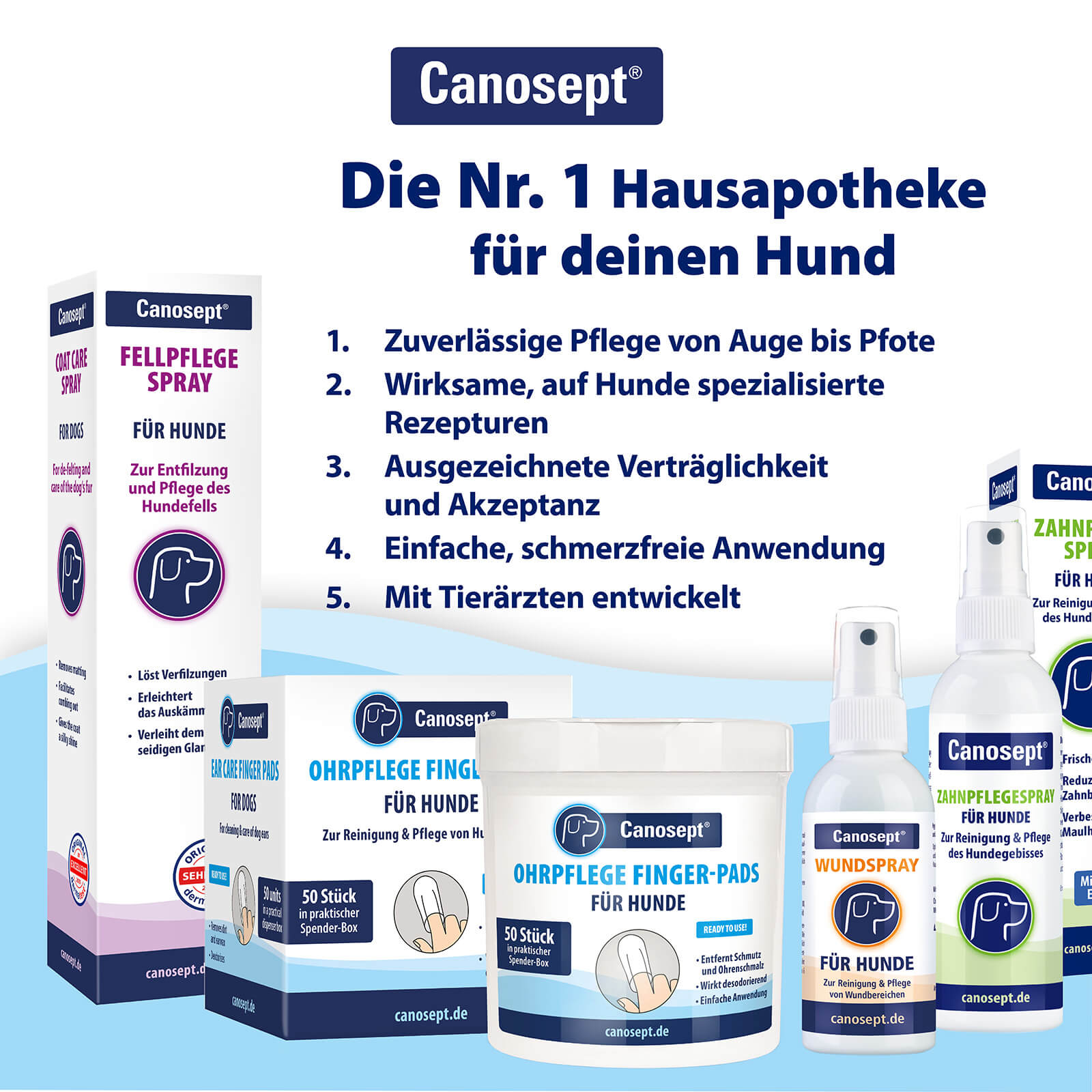 Canospet die Nr.1 Hausapotheke für deinen Hund