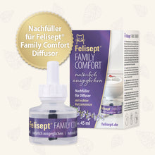 Laden Sie das Bild in den Galerie-Viewer, Felisept Family Comfort Nachfüller
